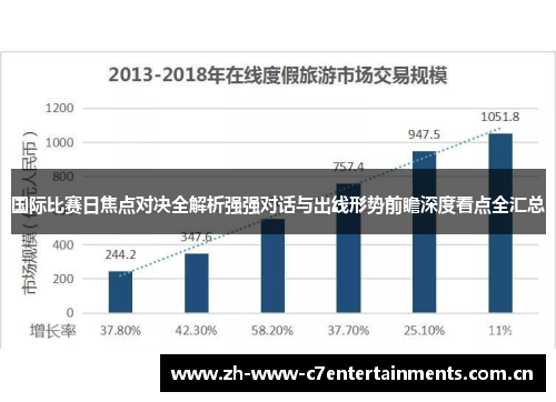 国际比赛日焦点对决全解析强强对话与出线形势前瞻深度看点全汇总