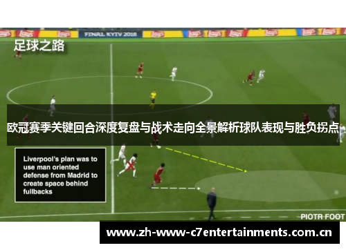 欧冠赛季关键回合深度复盘与战术走向全景解析球队表现与胜负拐点